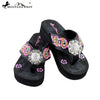 SE21-S001 Montana West Embroidered Flip-Flops By Size