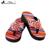 SE31-S096 Serape Wedge Collection Flip Flops BY CASE