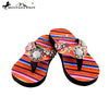 SE33-S001 Serape Thin Sole Collection Flip Flops By Size