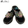 SS-S008 Delila Collection Flip Flops By Case