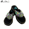 SS-S011 Delila Collection Flip Flops By Case
